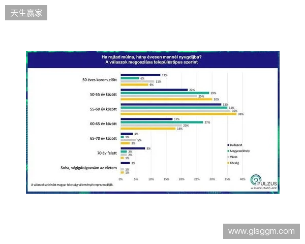 布达佩斯Major第三阶段：状态回归！Falcons 13-5 PU