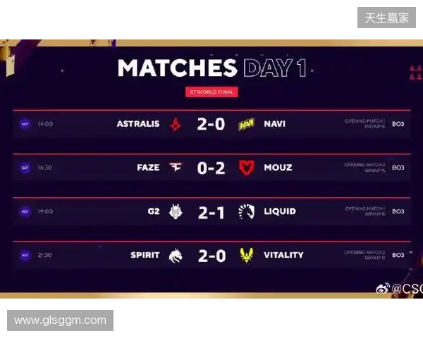 BLAST赏金赛S1:不言放弃终翻盘!Astrlis 2-1 fnatic