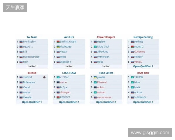 VG憾失PGL瓦拉几亚S7正赛名额，ESL中国区线下赛今日开始