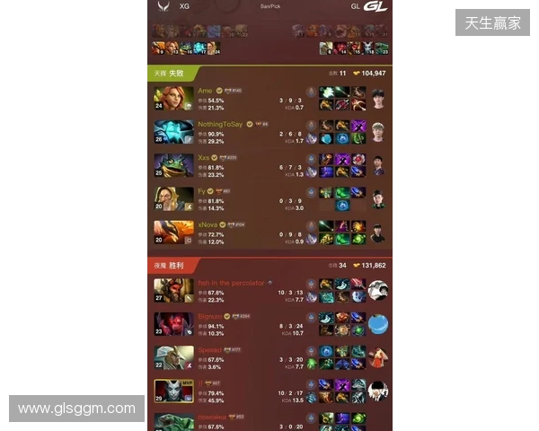 DOTA2梦幻联赛S28小组赛第四日：Liquid终结Aurora 31场不败纪录