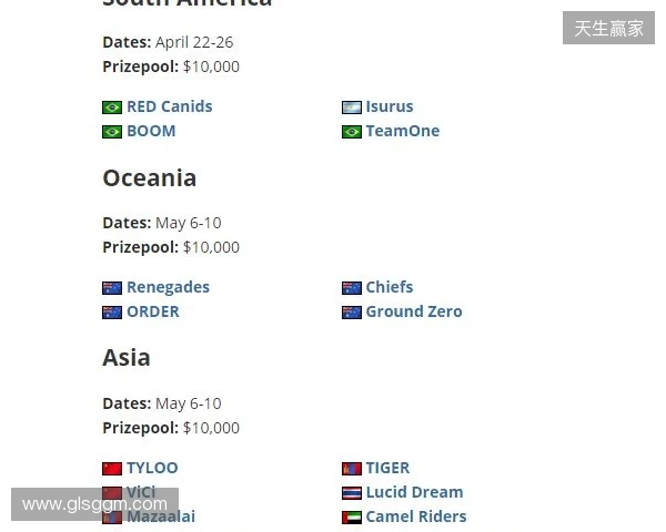 FaZe确认参加HLC贝尔格莱德，为Major席位做最后一搏