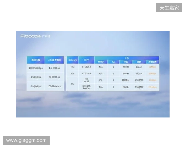 CAC 2026：抢占先机！Falcons 2-0 Legacy