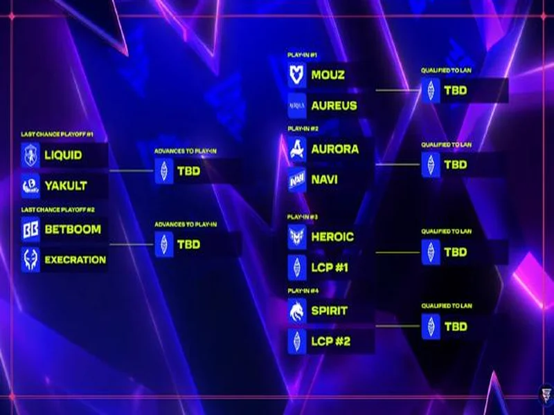 BLAST Slam S5小组赛结束,Falcons与Tundra率先晋级