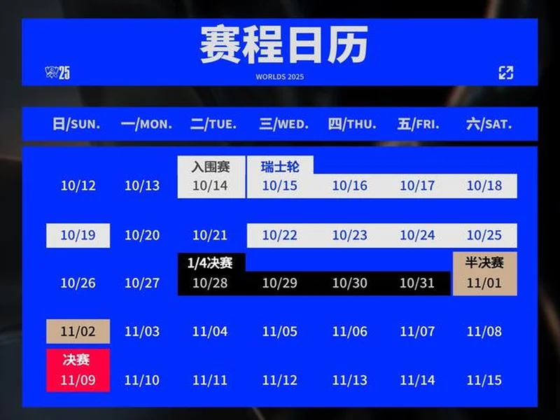 梦幻联赛S27瑞士轮第四日结束，XG将于今日与NAVI进行生死战